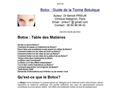 Guide de la Toxine Botulique (Botox)