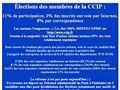 Élections des membres de la CCIP